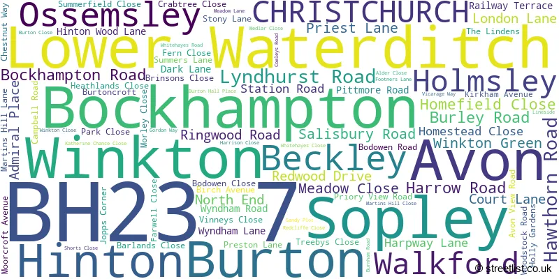 A word cloud for the BH23 7 postcode